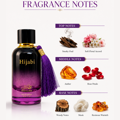 Hijabi Modesty Oud Floral Perfume