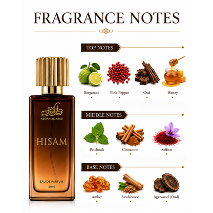 Hisam Signature Perfume