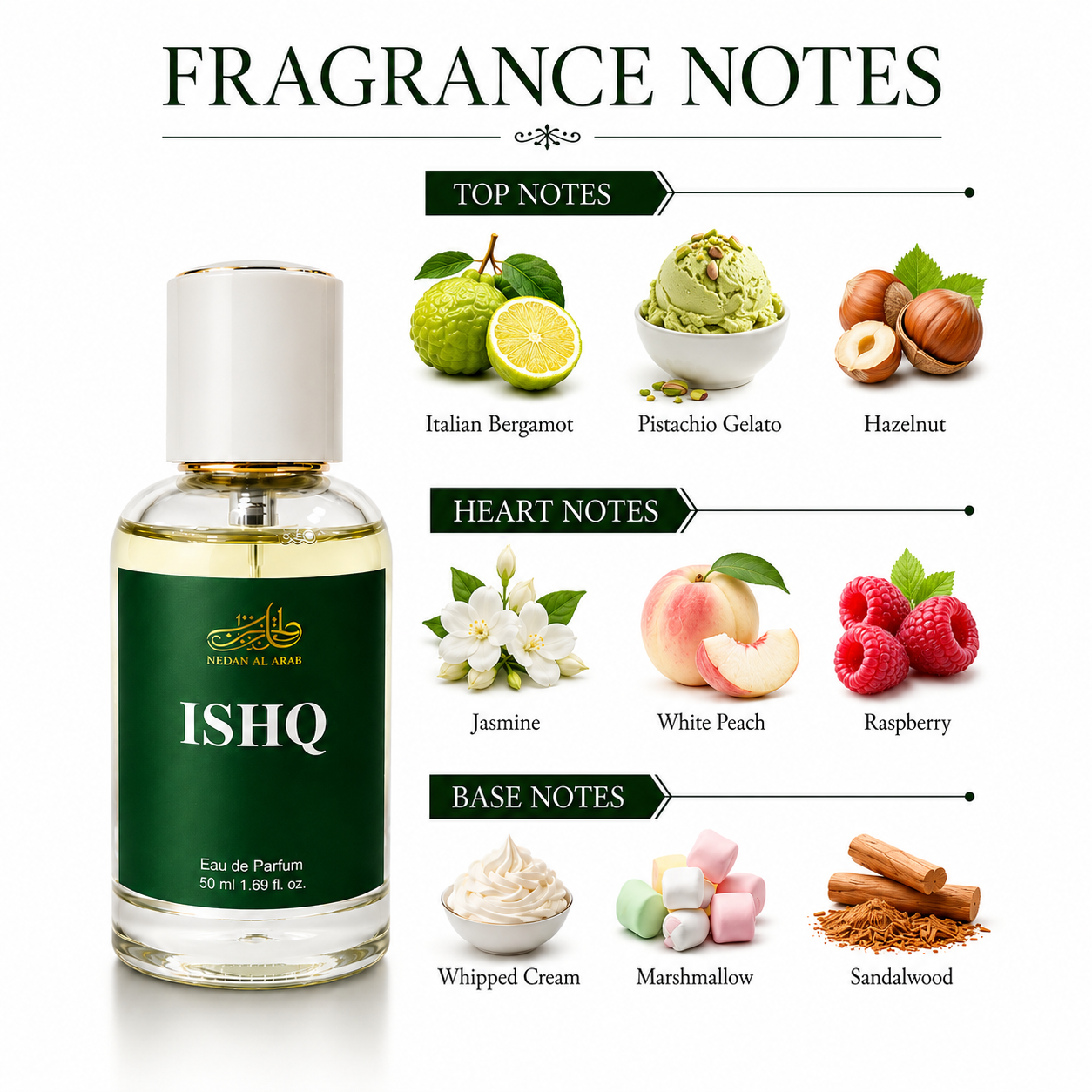 Ishq Gourmand Perfume