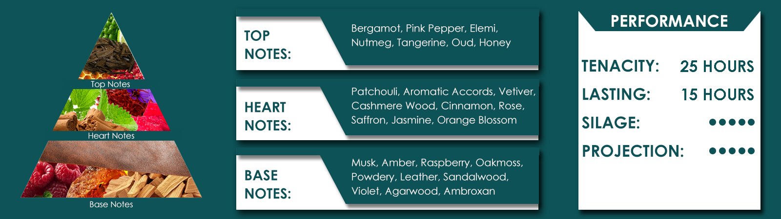 hisam signature perfume